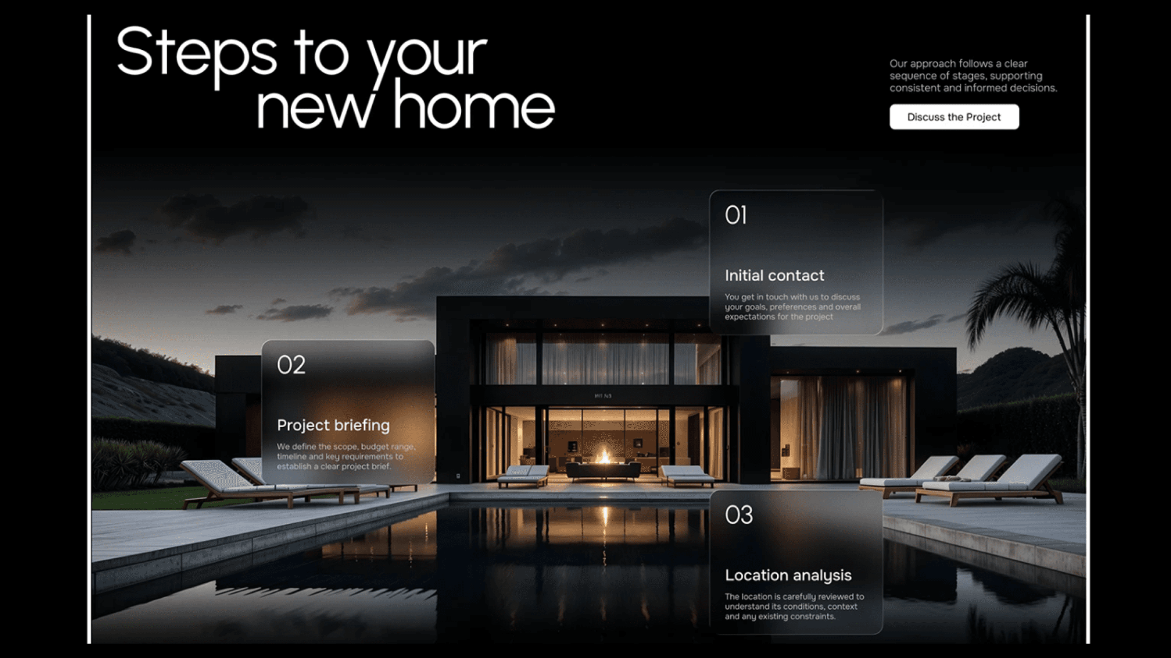 Axis Haus project visual