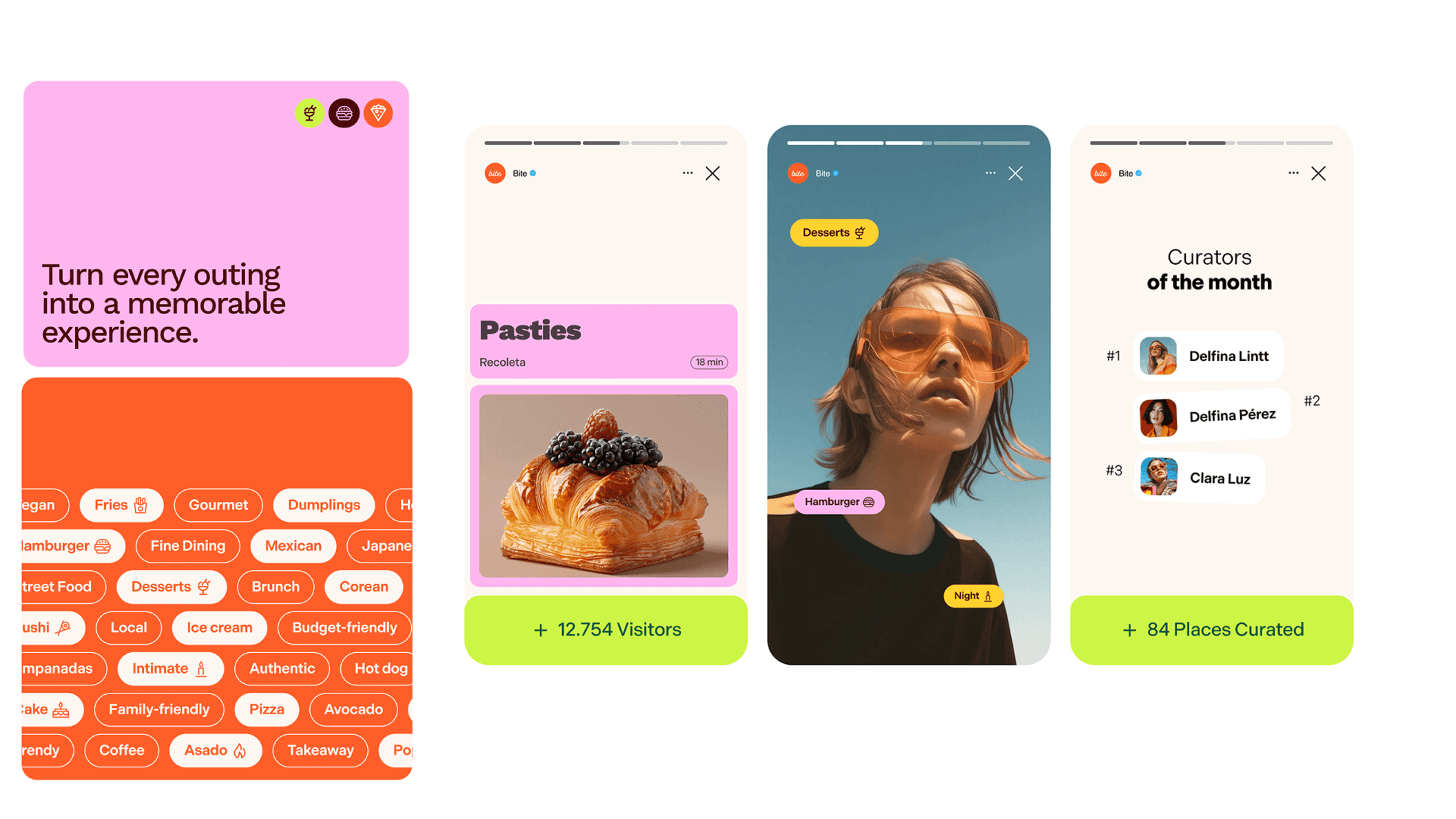 Bite project visual