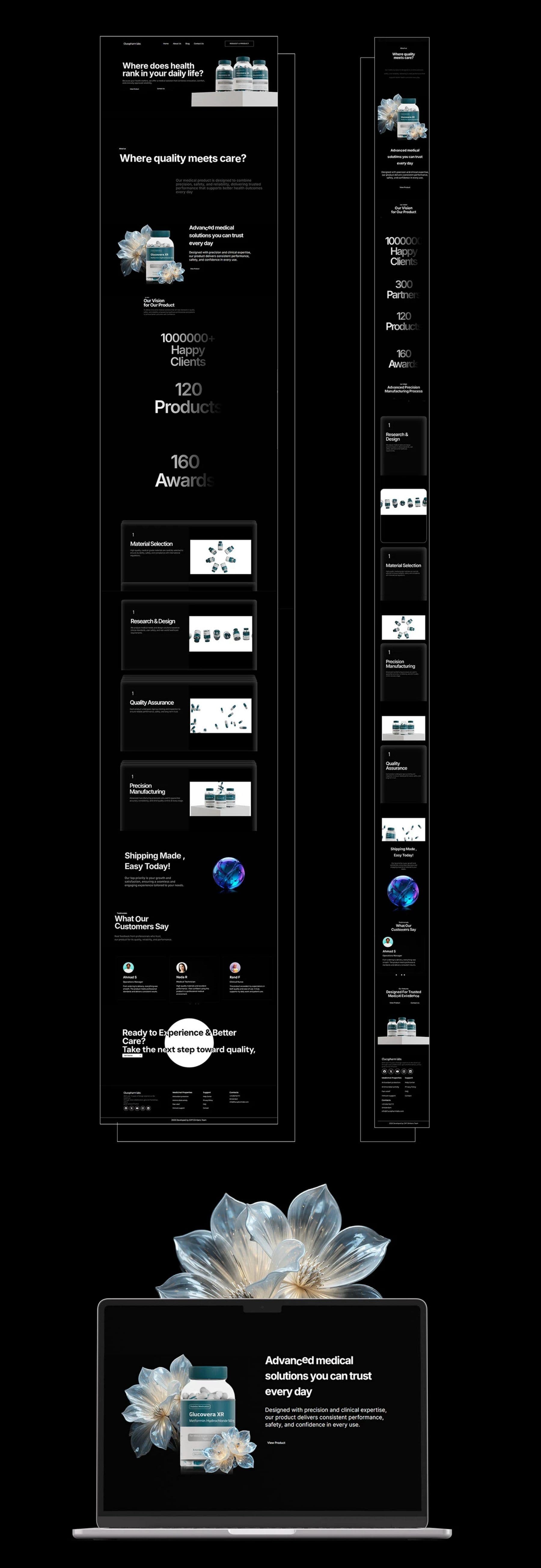 Clucopharm Labs project frame 4