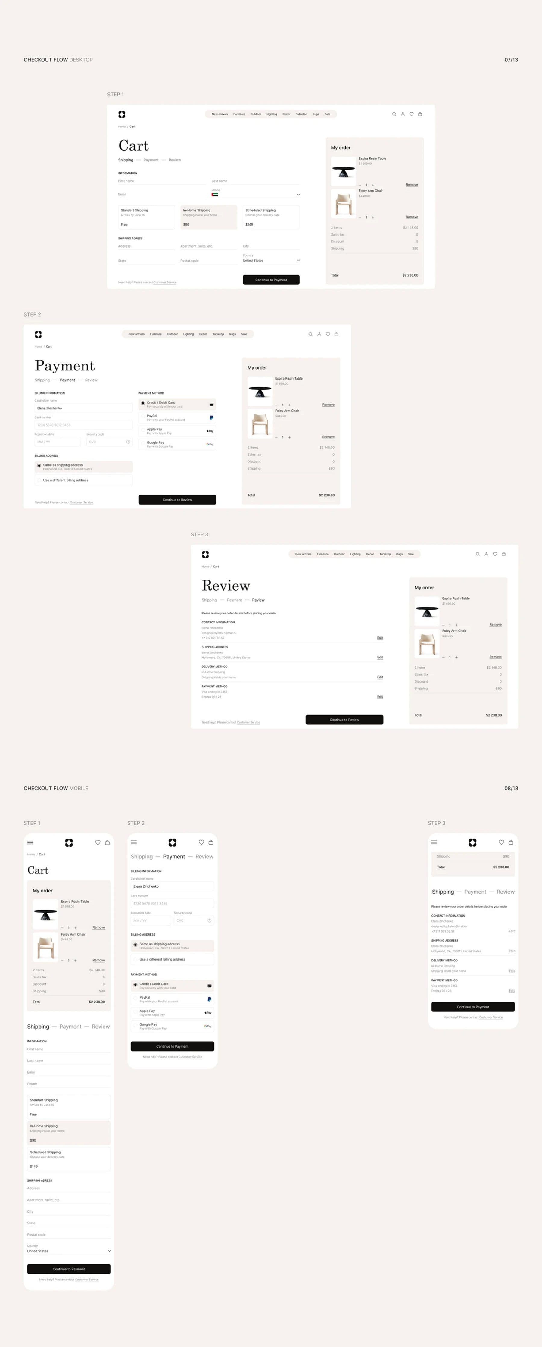 CB2 Redesign project frame 5