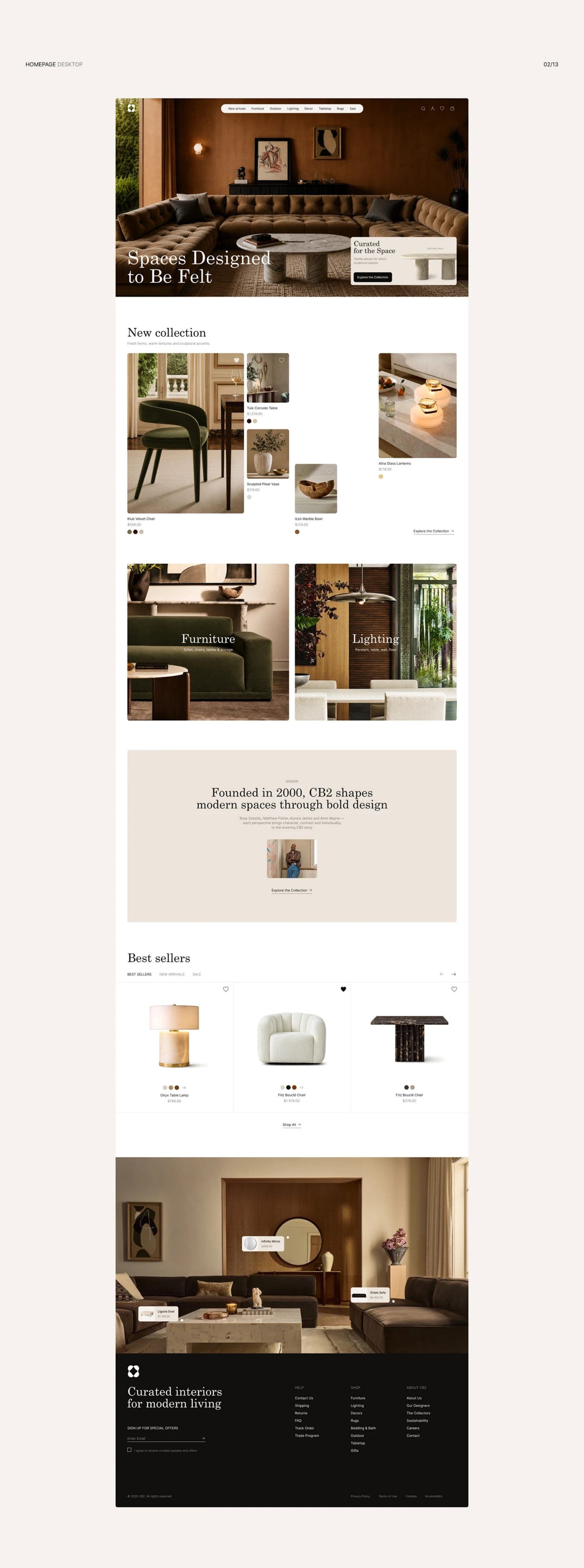 CB2 Redesign project frame 2