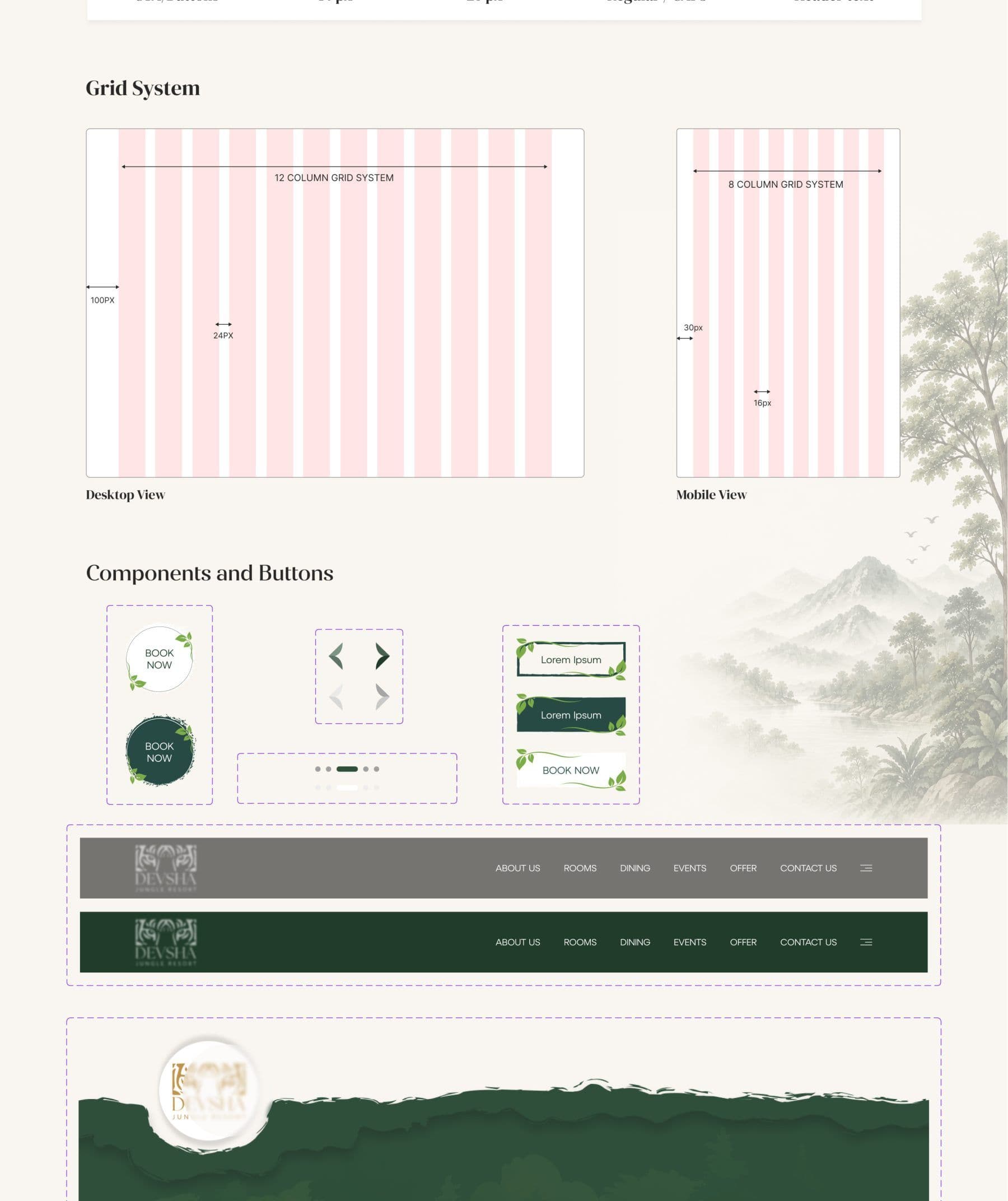 Devsha Jungle Resort project frame 4
