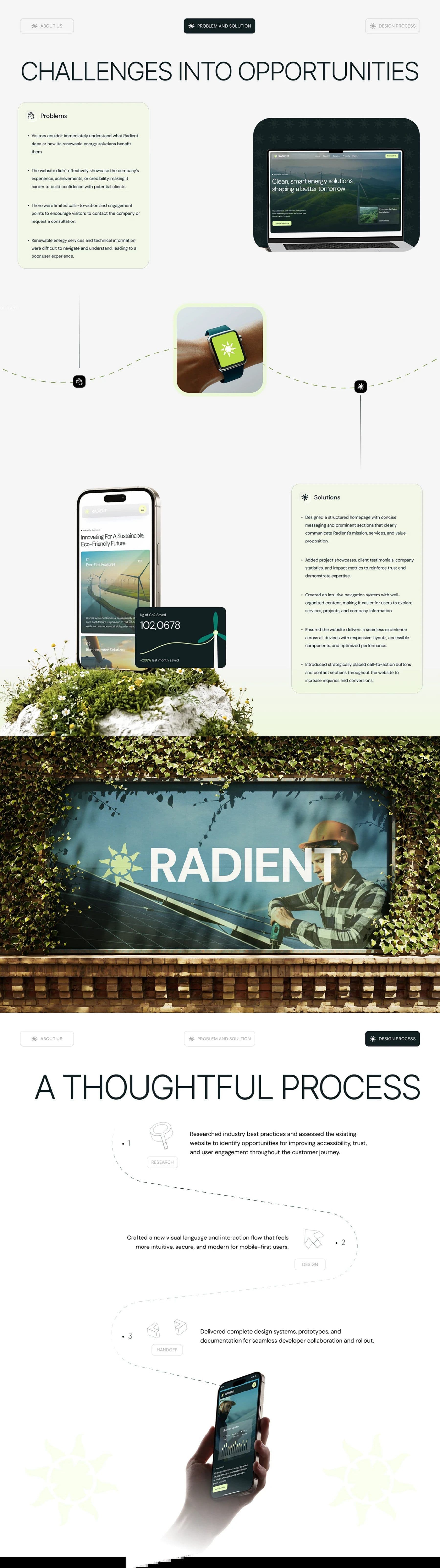 Redient project frame 1
