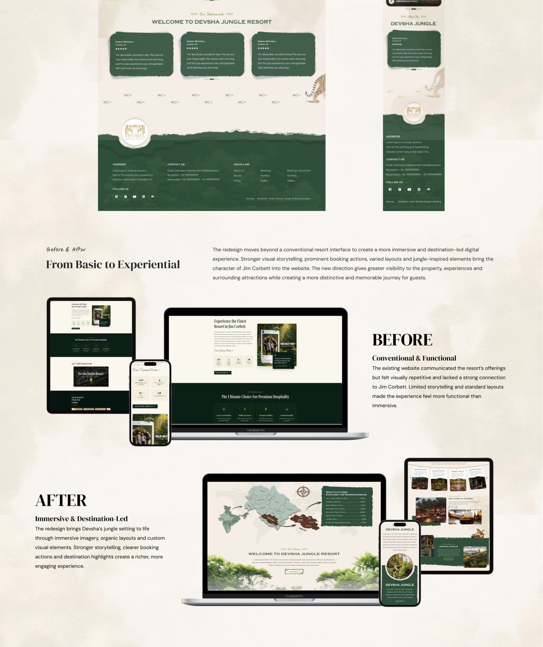 Devsha Jungle Resort project frame 8