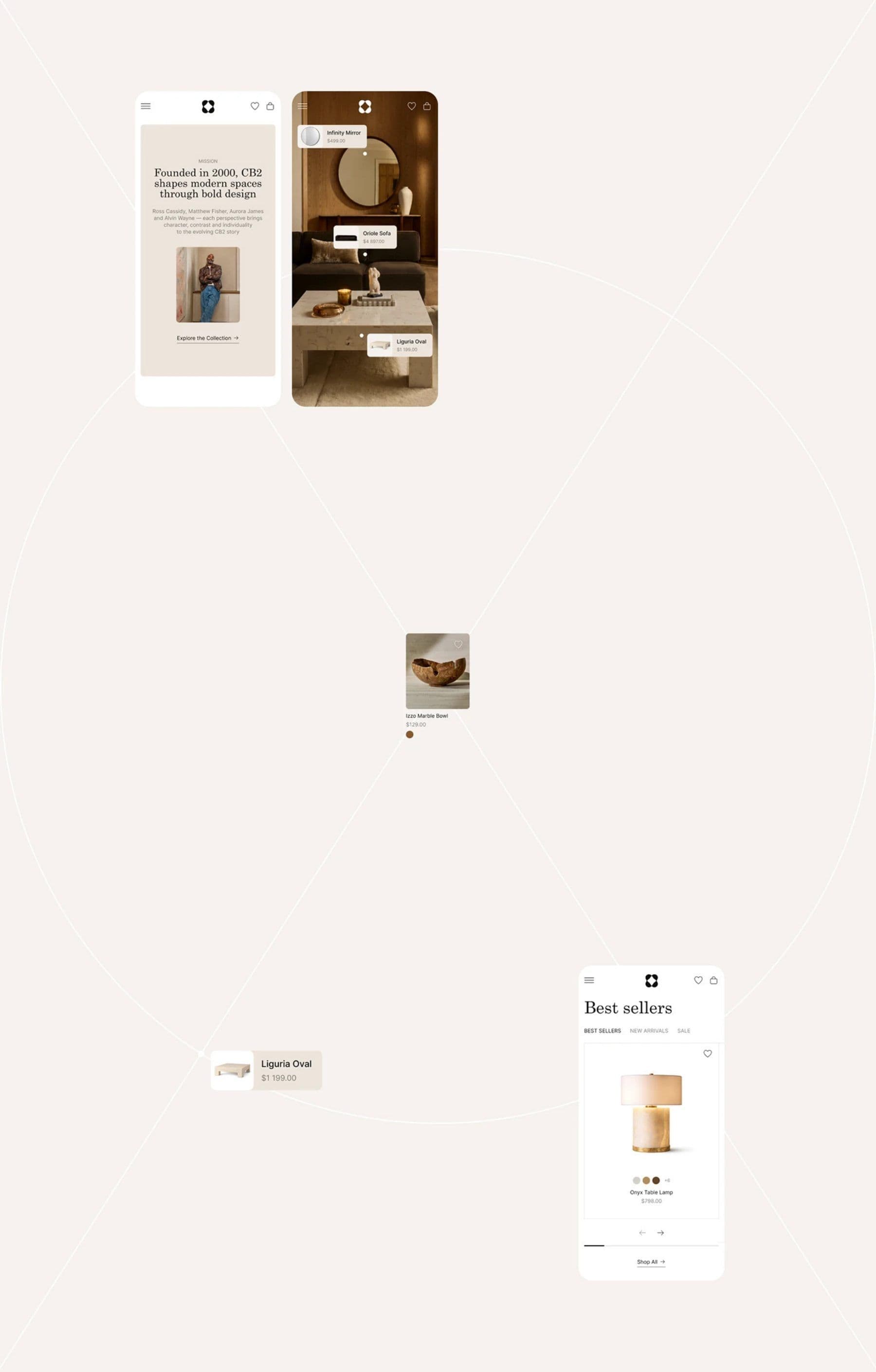 CB2 Redesign project frame 3